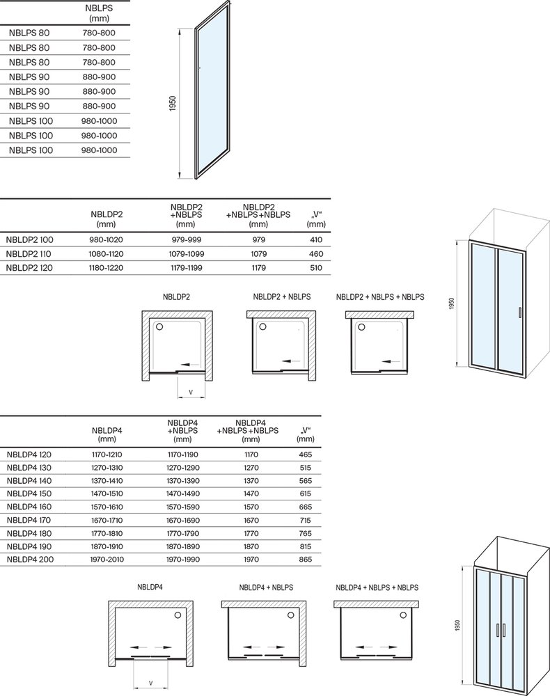 Неподвижная стенка Blix II NBLPS