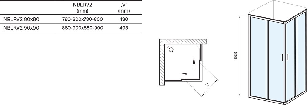 Душевой уголок Blix II NBLRV2
