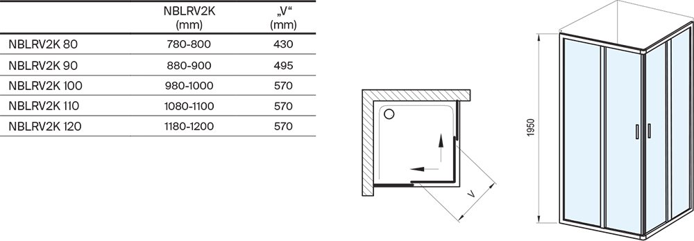 Душевой уголок Blix II NBLRV2K+NBLRV2K